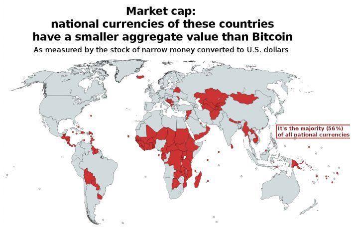 Bitcoin capitalization exceeds money amounts of a range of countries (2)
