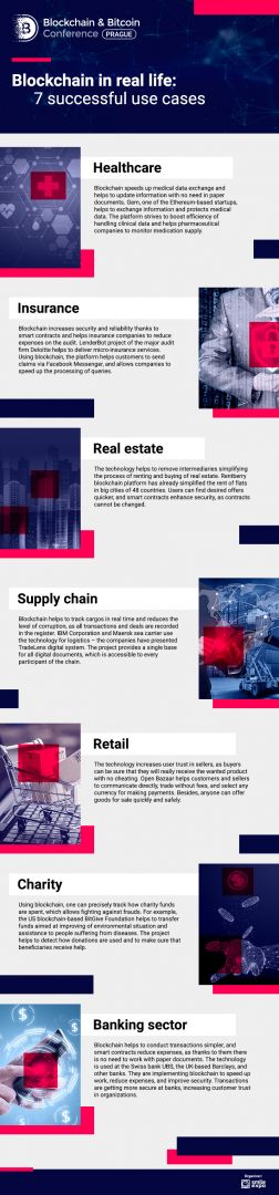 Infographics. Blockchain in real life: 7 successful use cases