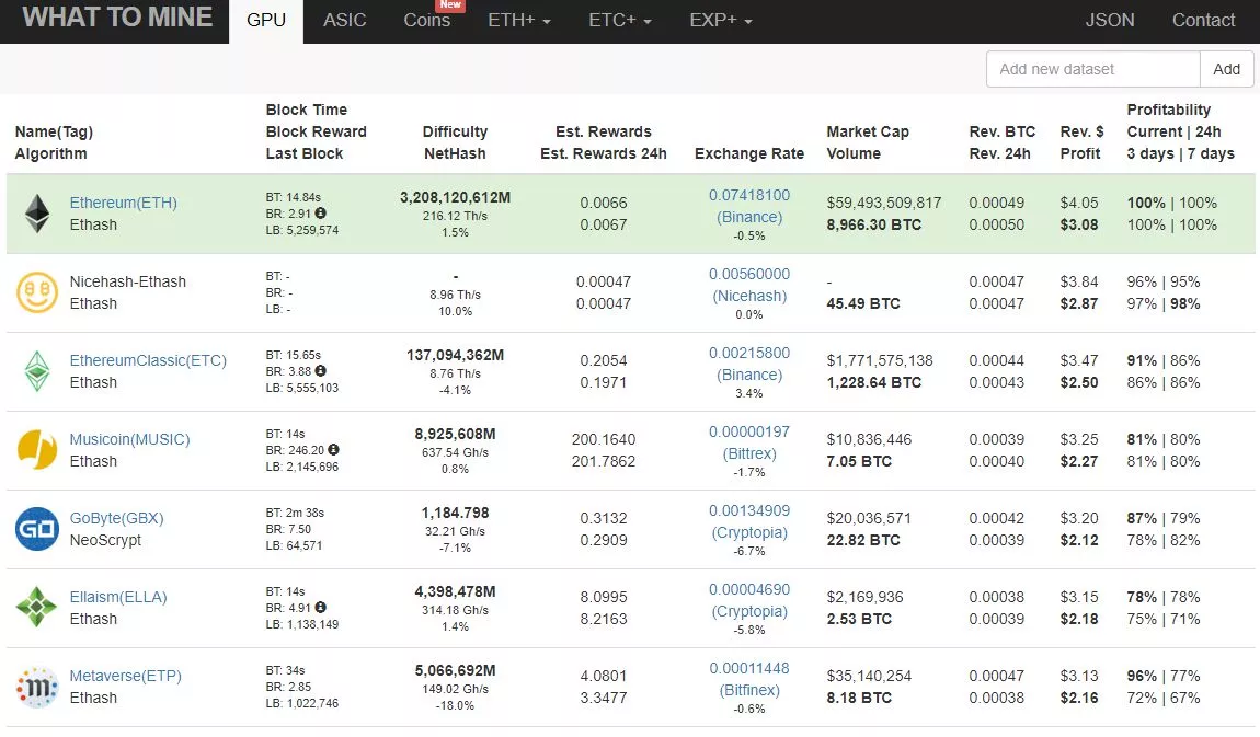Pocket Miner How To Mine Cryptocurrency With A Smartphone Prague Blockchain Conf