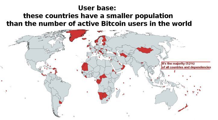 Bitcoin capitalization exceeds money amounts of a range of countries (1)