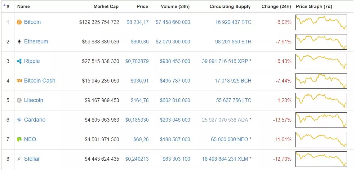 Can You Mine Cryptocurrency On Android / Cryptojacking And The Bitcoin Miner Virus Threat Avg / With this coin miner, you can also mine with your.