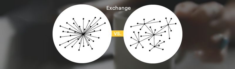 Centralized vs decentralized exchanges