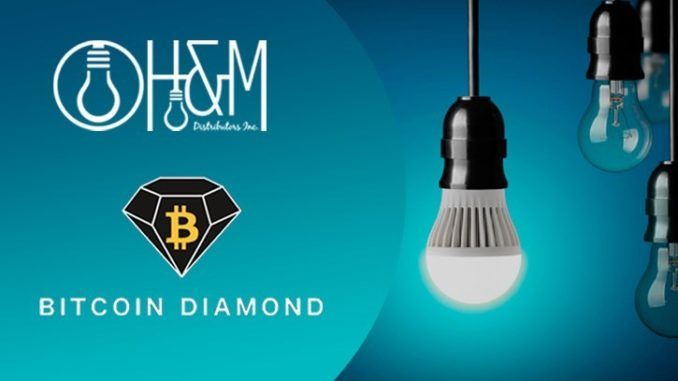 H&M Distributors will accept cryptocurrency payments